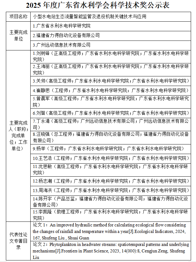 1_20250616100935.png image.png